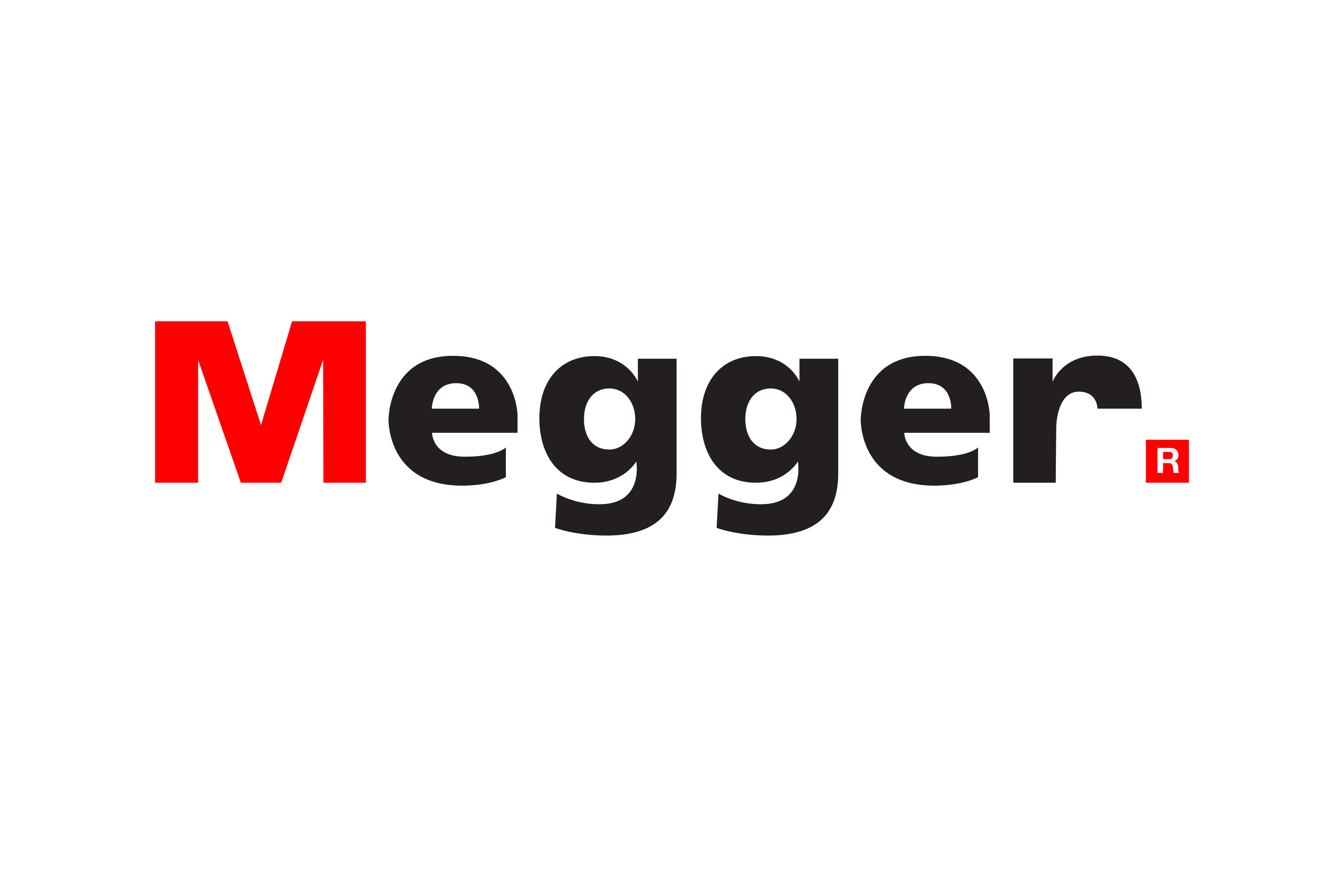 MEGGER LIMITED