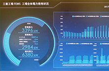 Energy Management